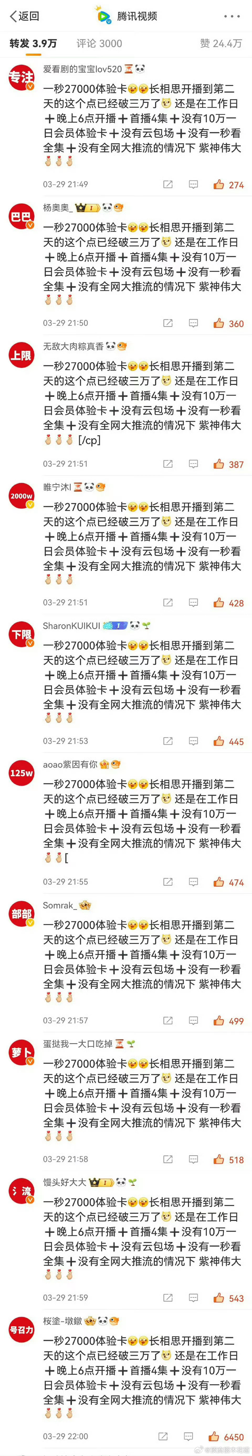 紫粉给排字了，但是我感觉巴姐大粉并不care这个，到目前为止都没看到她打分发了几