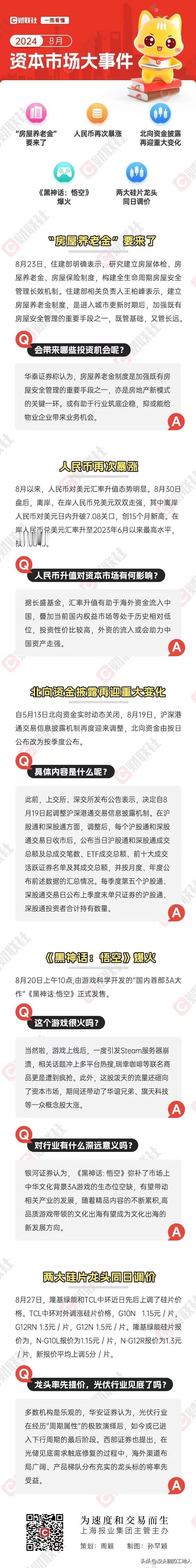 8月份的大事件，你还记得几件？
1、房屋养老金横空出世
2、黑悟空火爆上市
3、