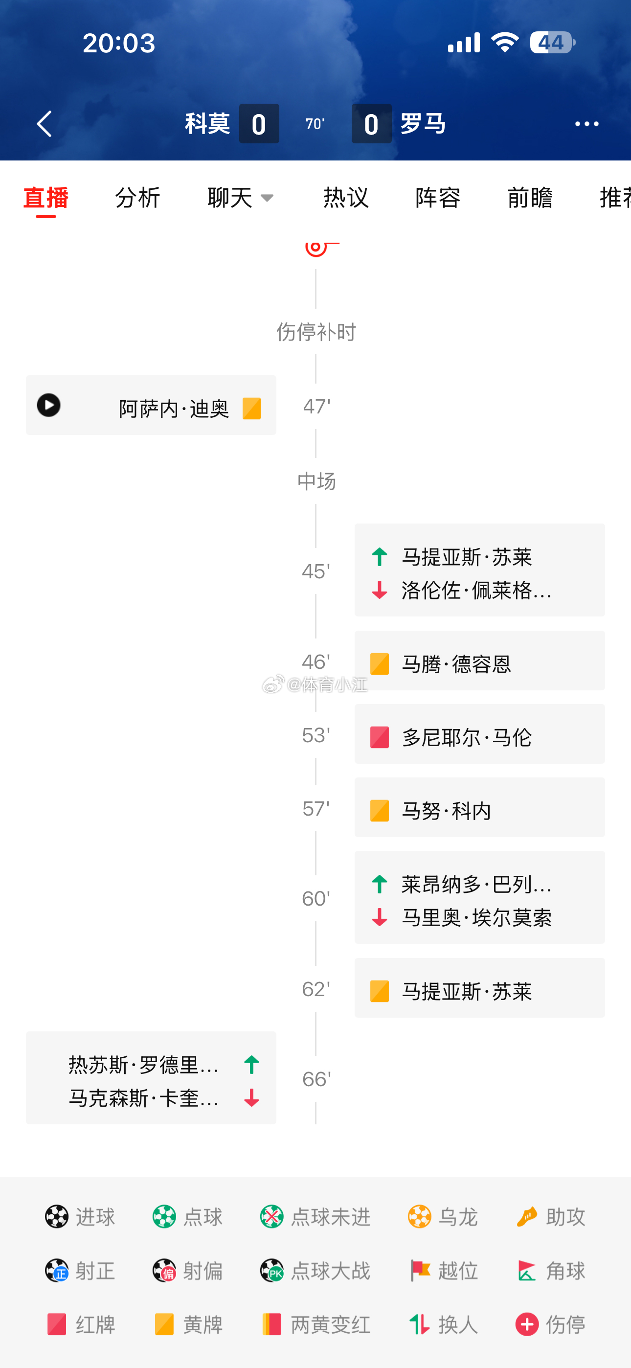 人背时造狗R，不知道各位听的懂不足球 ​​​