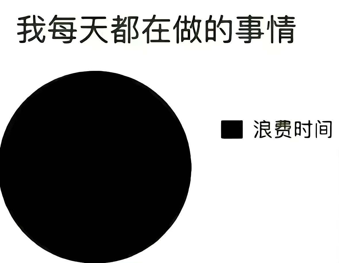 分享图片 ​​​