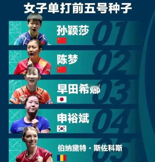 很期待这次2024巴黎奥运会的女子乒乓球比赛项目，中国的团体名单是孙颖莎、陈梦、