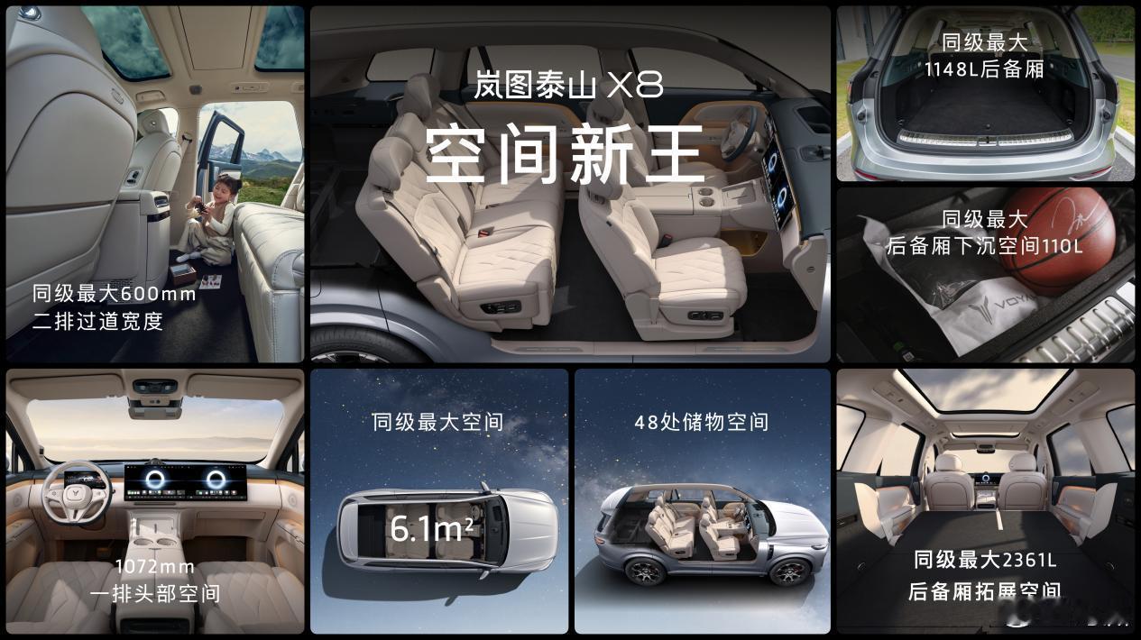 岚图泰山X8起步价30万以下，29.29万～37.99万！未来8系列SUV的主战