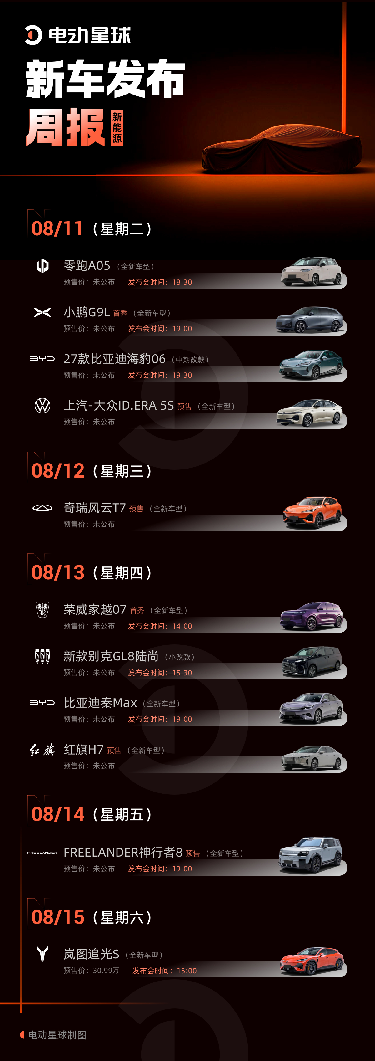本周新车速递！新的一周，依旧有不少新车，数了一下一共 11 款！零跑 A05 将