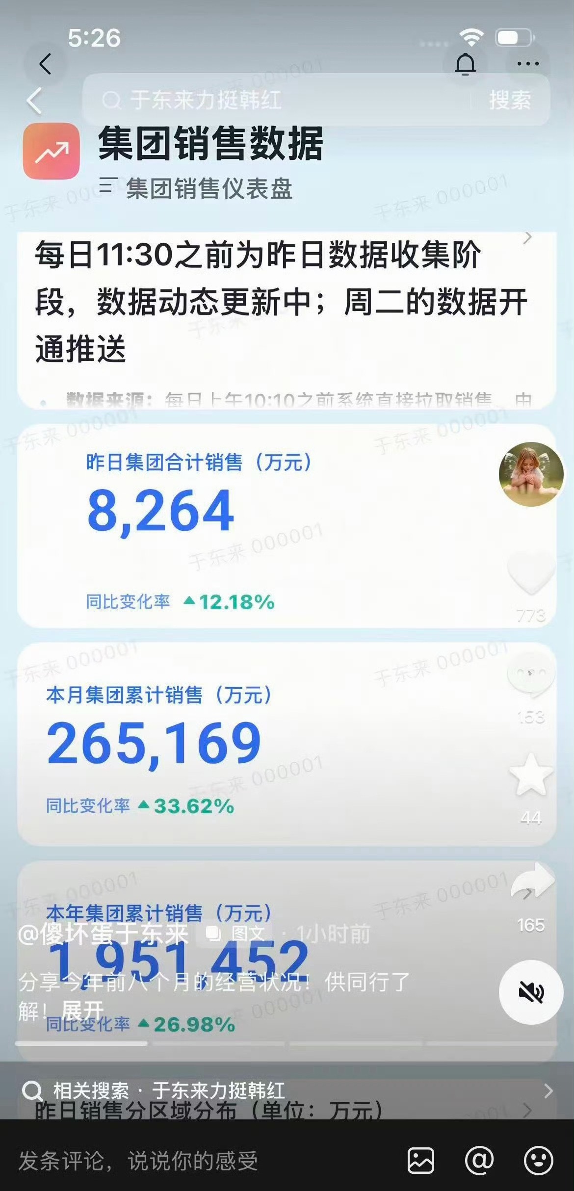 于东来晒胖东来业绩好产品好服务，就是最好的宣传[good] ​​​