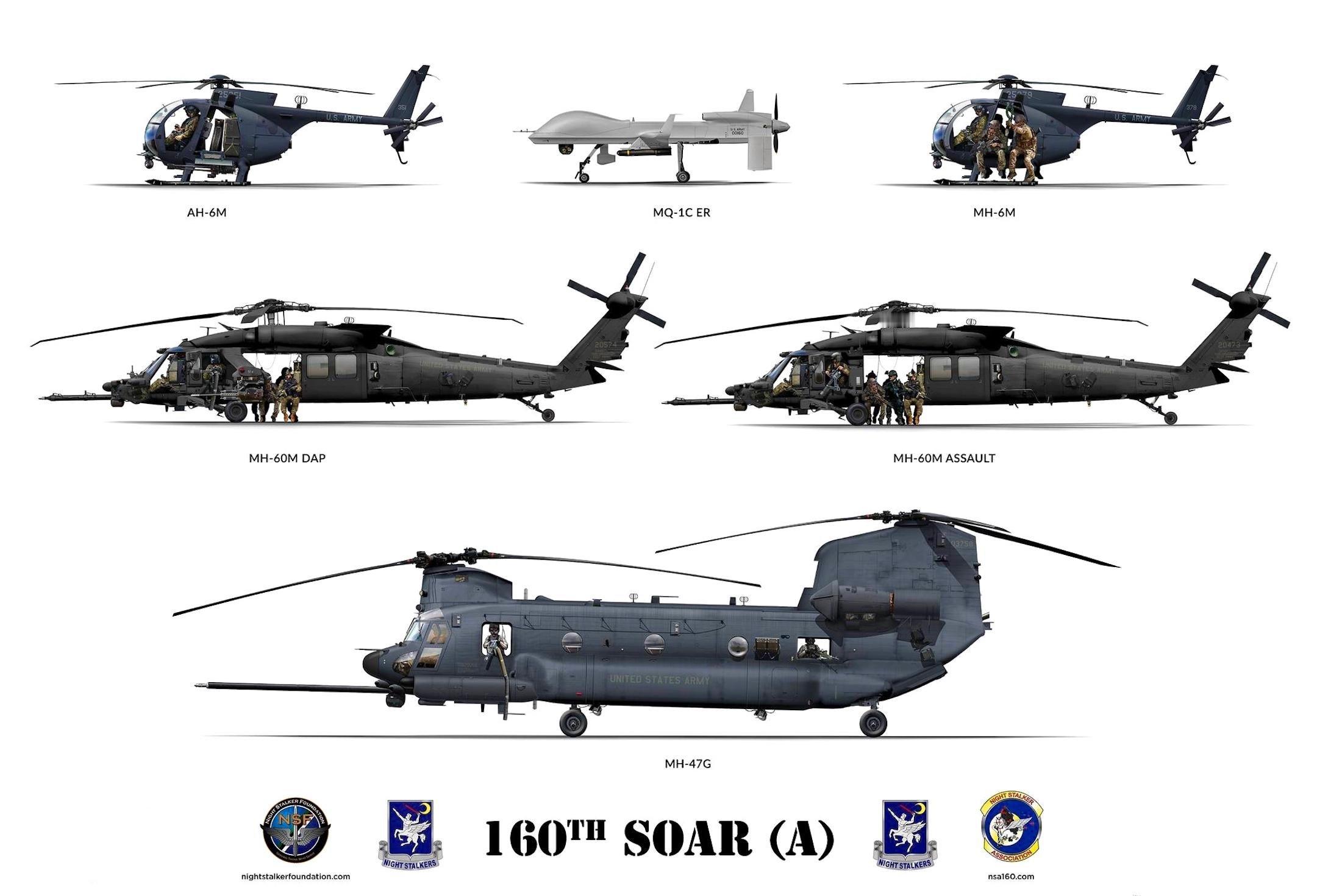 美国陆军第160特战空勤团使用的装备。 烽火问鼎计划