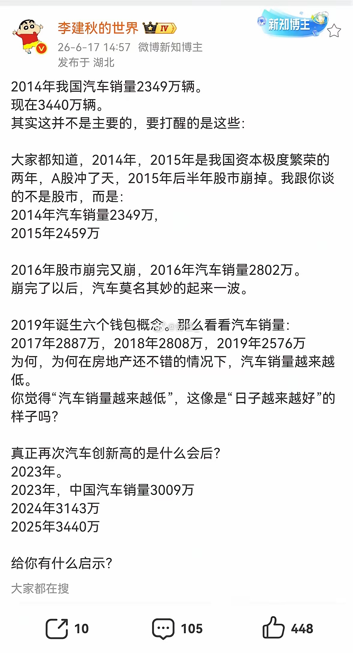 啥意思？现在不但要救楼市，还要救车市？ 