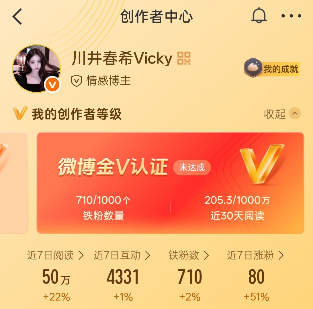 有点想养红 