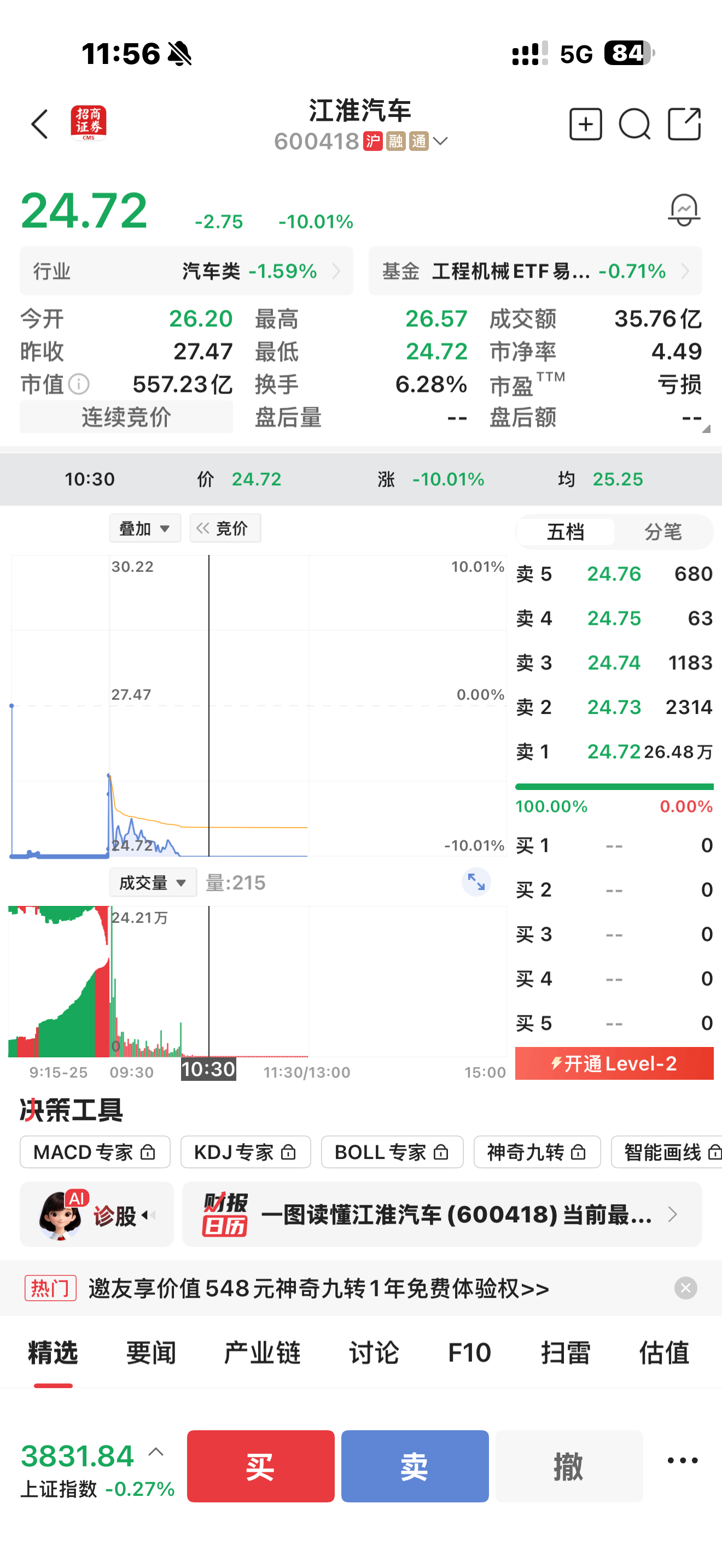 懂车帝踩断尊界V800刹车踏板A股 这几脚太狠了，江淮股价直接跌停了[允悲][允