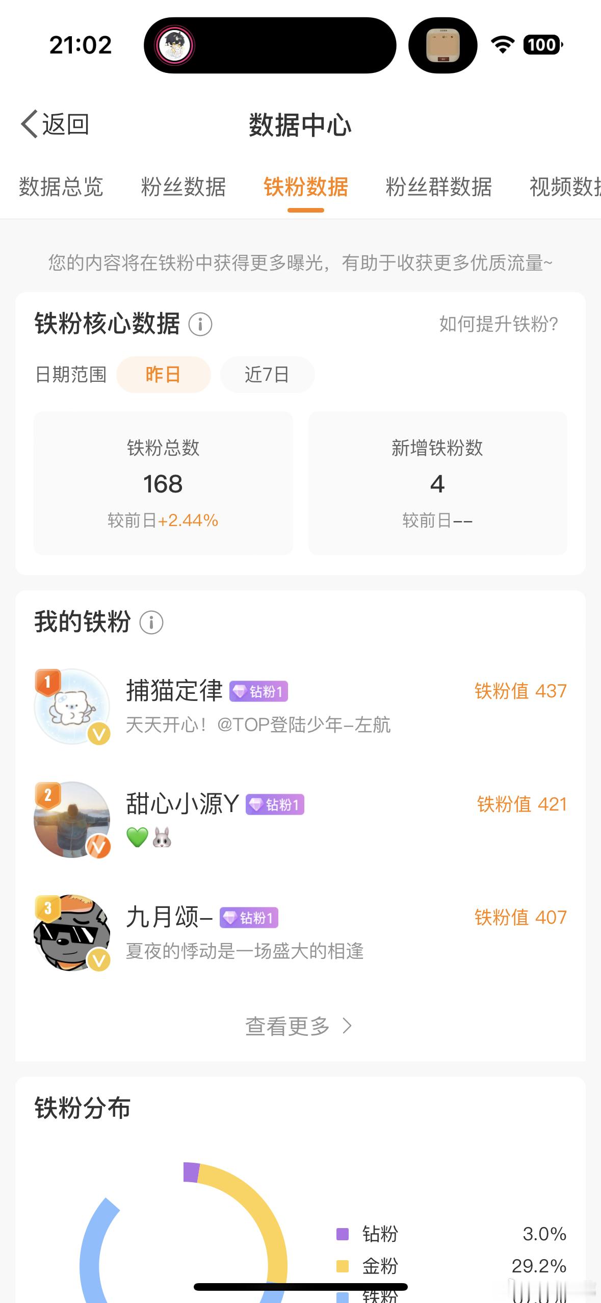 谁来宠这个一晚樱花一下 1500➕的关注怎么就168铁fo[泪] 