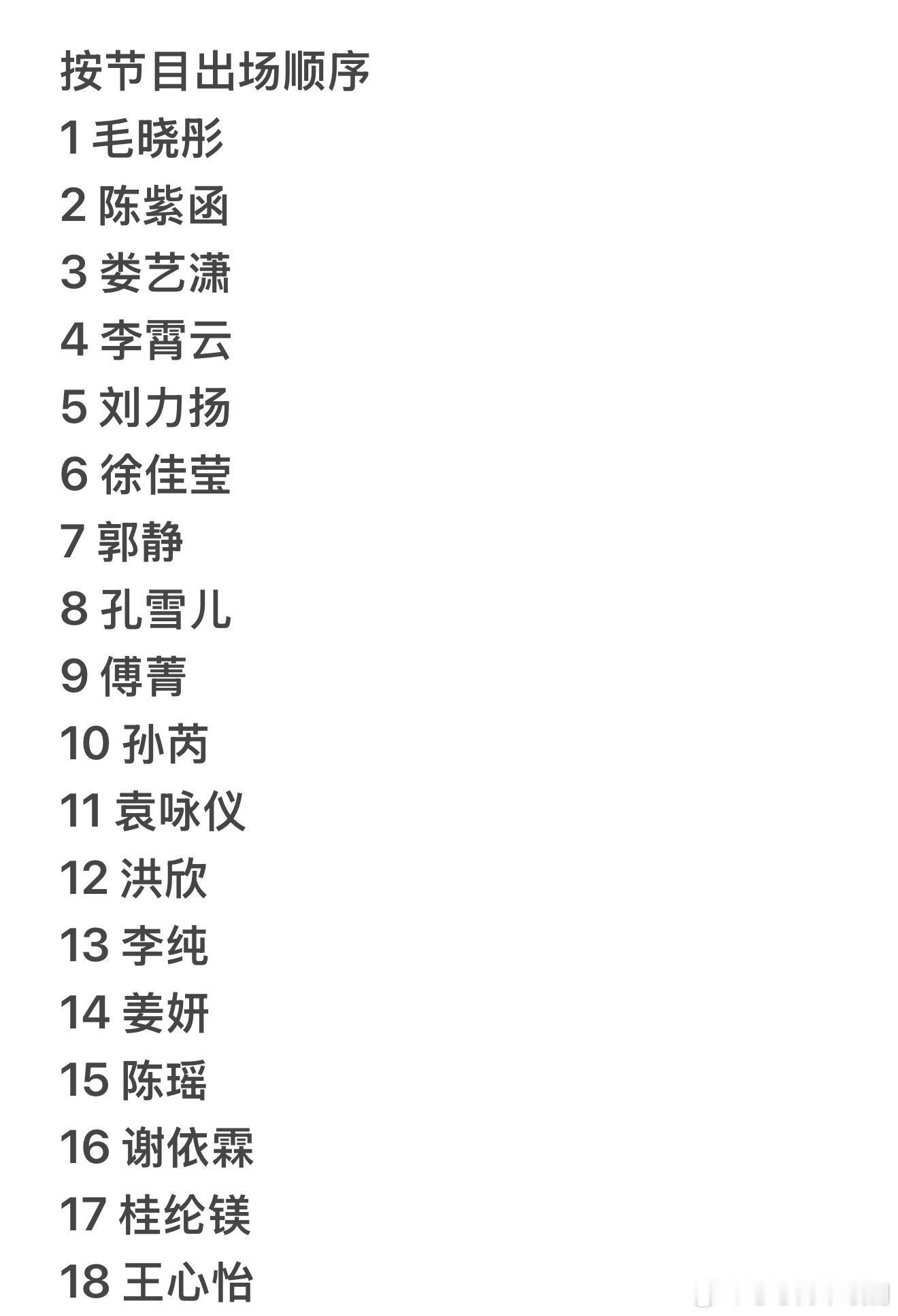 《乘风2026》能猜中几位姐姐呢？乘风2026｜乘风破浪的姐姐[超话] ​​​