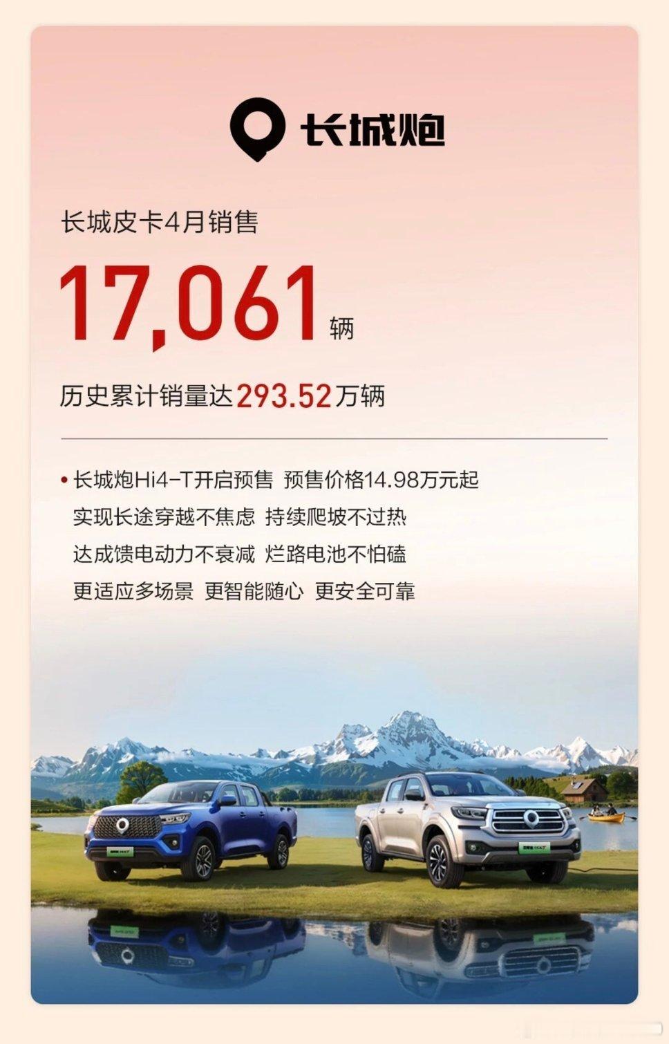 长城汽车4月总销量10.6万辆哈弗6万魏牌0.8万坦克1.7万欧拉0.37万炮1