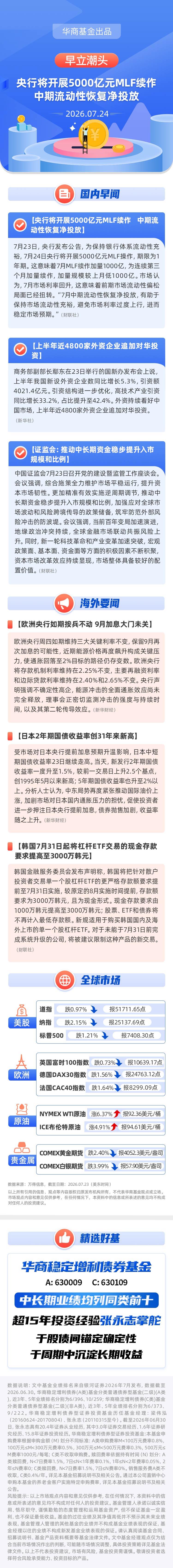 【早立潮头】央行将开展5000亿元MLF续作 中期流动性恢复净投放