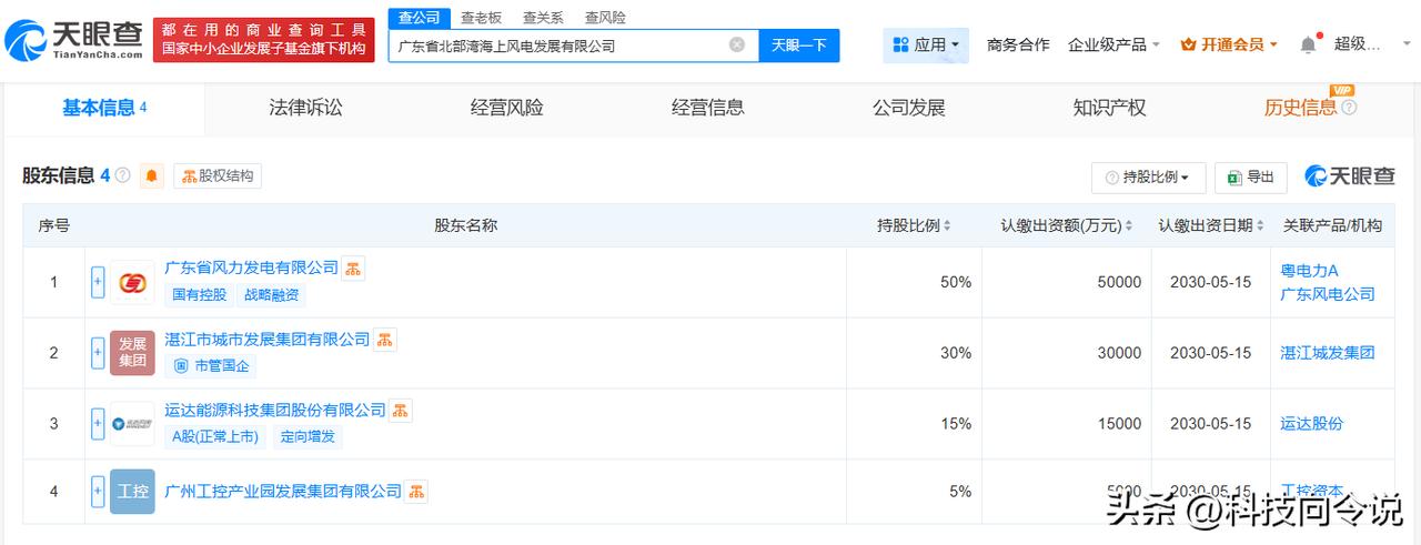 【广东省北部湾海上风电发展公司成立 注册资本10亿】
天眼查App显示，近日，广