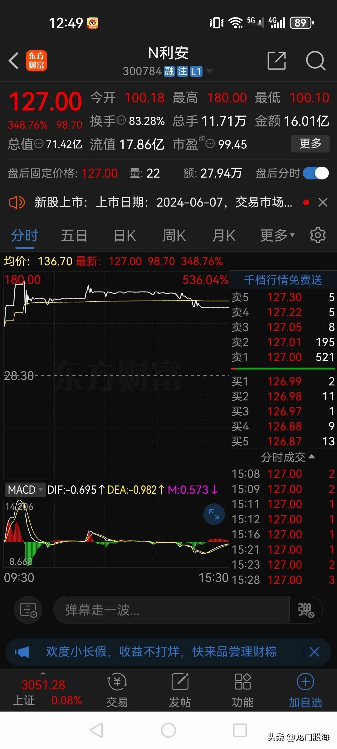 看看炒作新股的下场有多惨！

昨天上市的新股利安科技，开盘20分钟连续停牌了两次