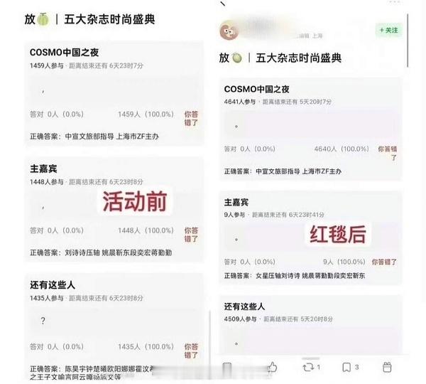 COSMO盛典开始前，豆瓣网友爆料刘诗诗压轴出场，时尚博主也说她咖位最大能压轴；