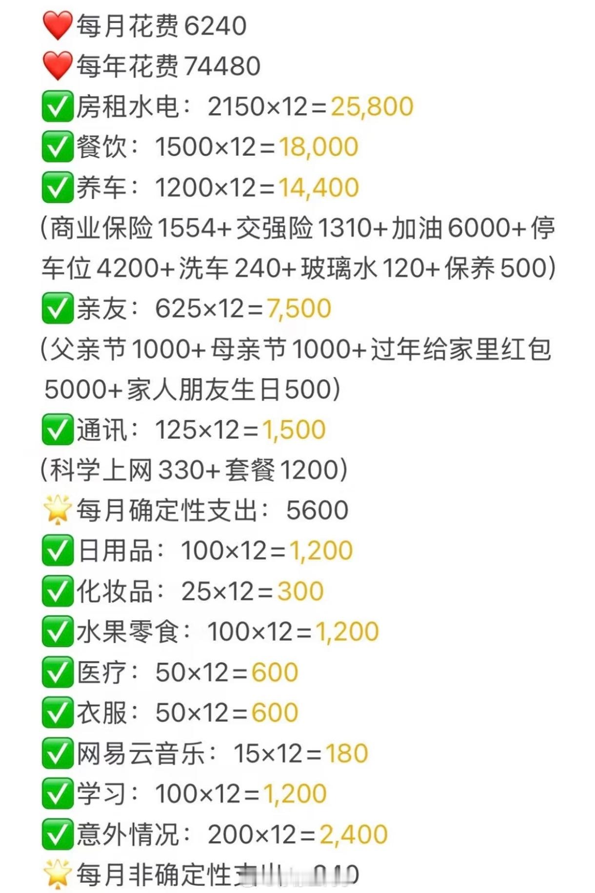 月薪4000存款20w月薪4K要攒20W，不吃不喝也要两年多更何况还有其他更多的