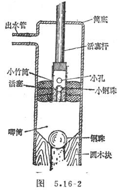 宋朝就有“消防队”？ 若穿越回北宋汴京，你会看见一支神秘队伍。他们配备水袋、麻搭