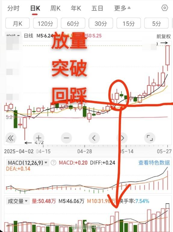 a股 A股的一万点是怎么预测出来的？在深圳一家小公募基金说看到1万点，问：怎么预