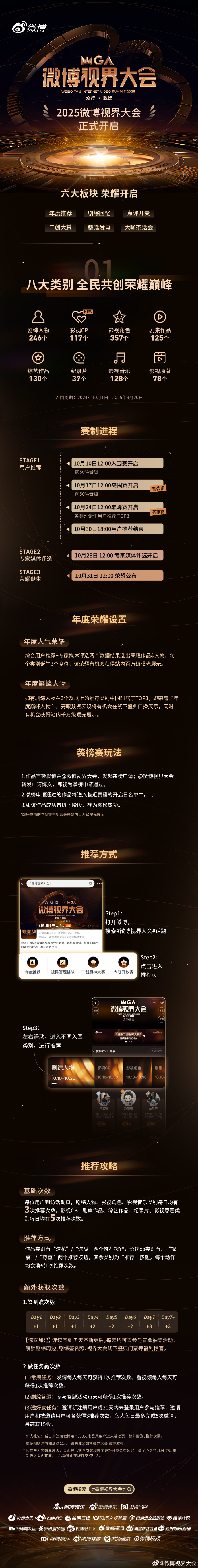 众行破浪，同心致远。2025微博视界大会 正式启动，聚焦行业精品，汇聚专业声音。