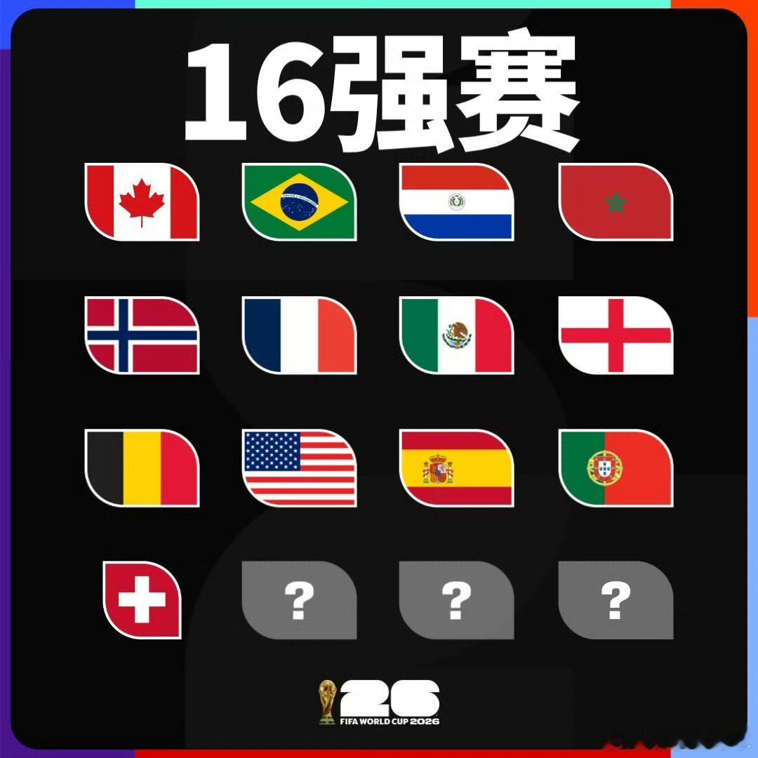 世界杯16强已出炉13席世界杯 时间过得真快，世界杯转眼就已经要只剩16队了，2