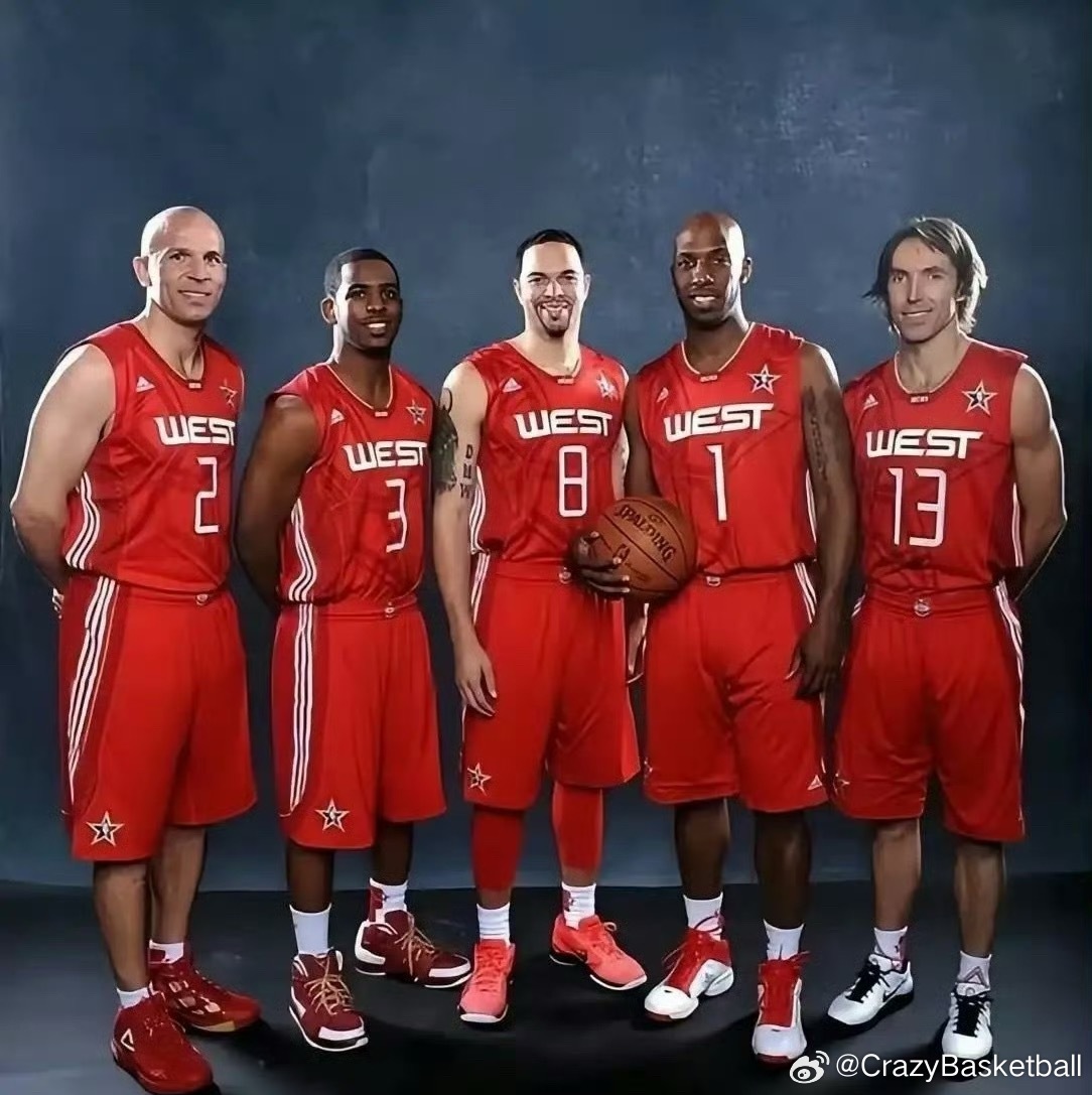 这五位谁是你心中的最强控卫？NBA ​​​