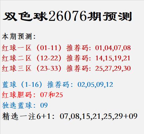 双色球26076期预测

红球一区（01-11）推荐码:  01,04,07,0