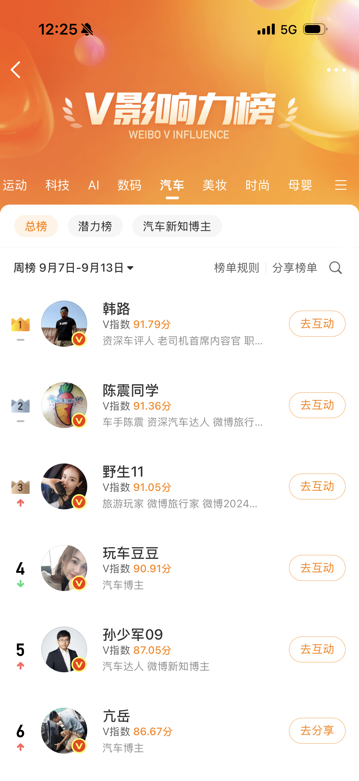 em…老夫甚是欣慰（诸葛亮捋胡须表情） ​​​