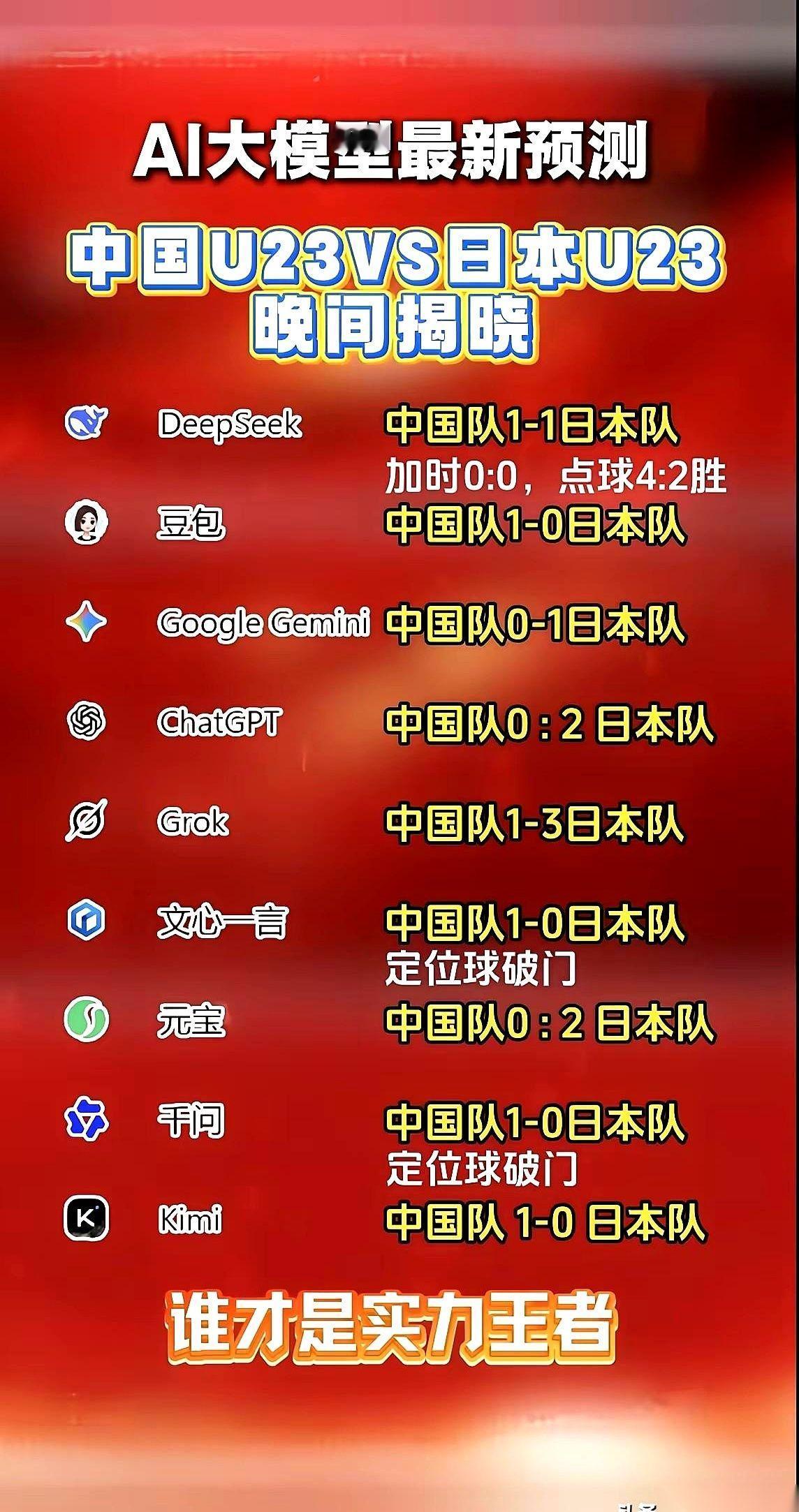赛前，网上全是声音：“别再防守反击了！太难看！”“我们要控球率！要场面！”
好。