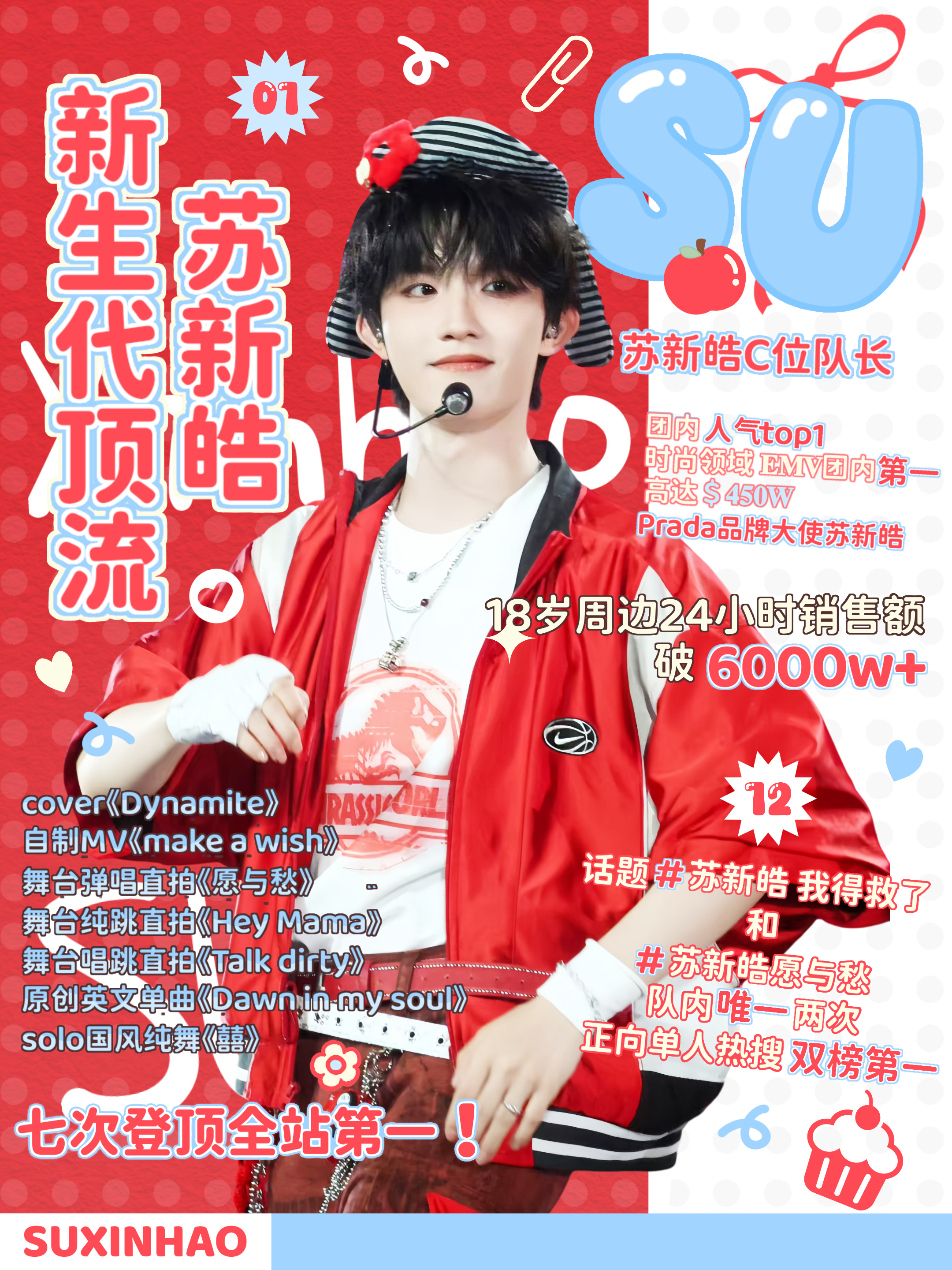 苏新皓饼兔SP课代饼和三好兔就是娃圈顶流啊新生代顶流和娃圈顶流绝配！ 