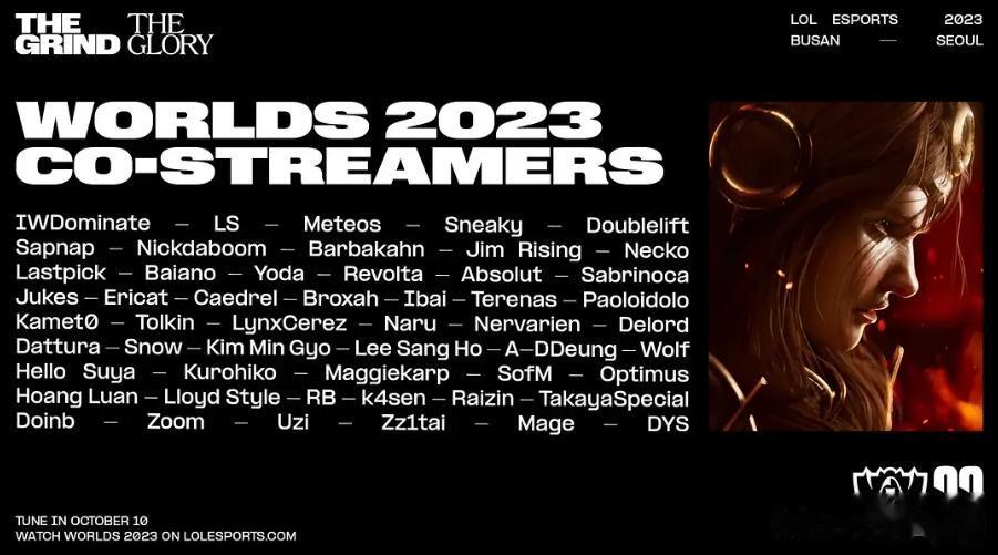 #2023LPL#拳头发布S13世界赛2路观赛名单，LPL这边doinb、zoo