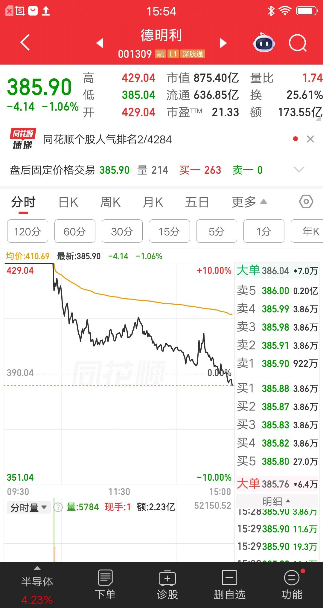 一位股民发视频嚎啕大哭，今天86万打板德明利，确认成交之后他就关机下班了。收盘一