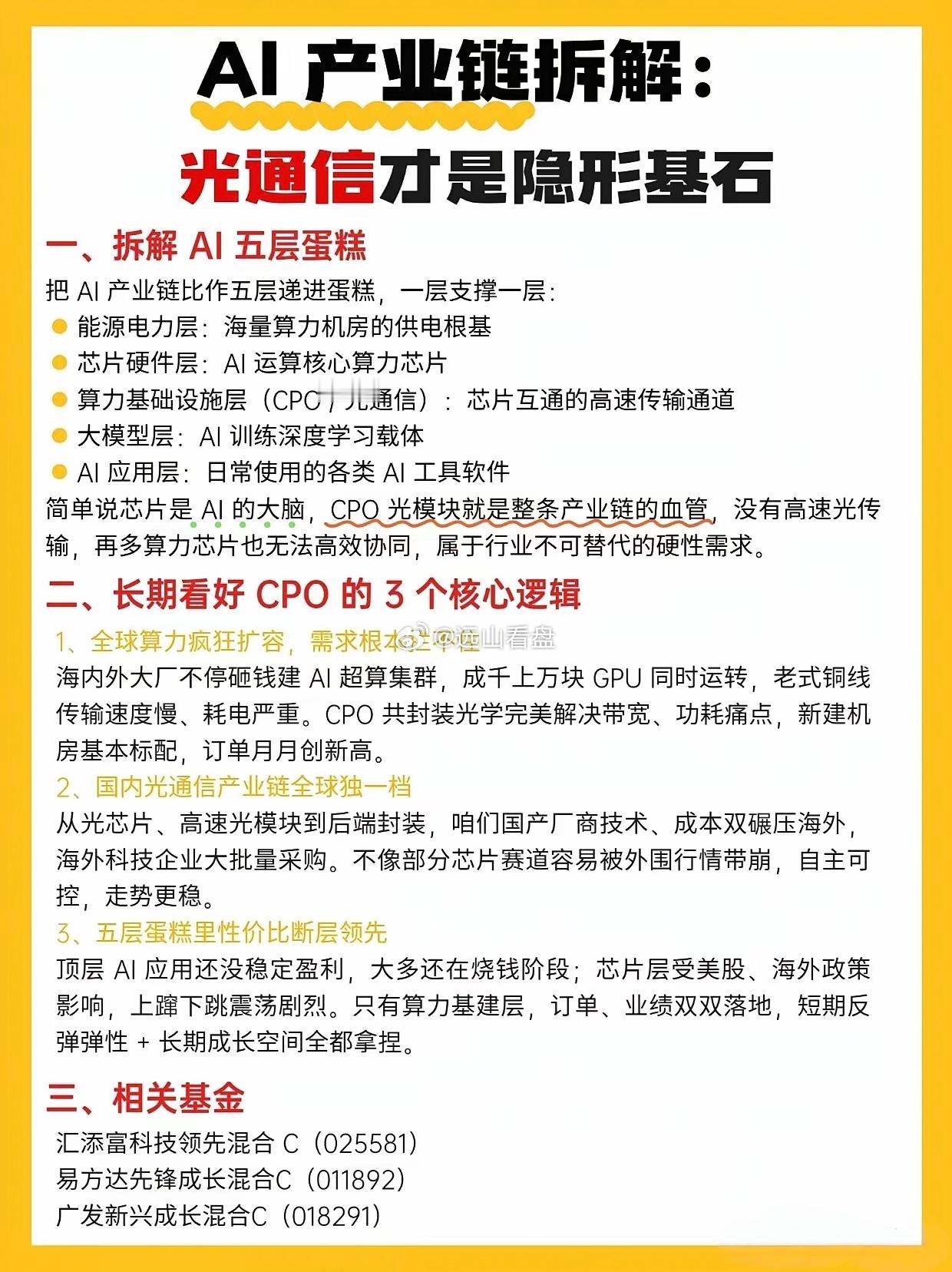 AI 产业链拆解：光通信才是隐形基石这两天看着板块震荡难免揪心，但捋清产业链逻辑