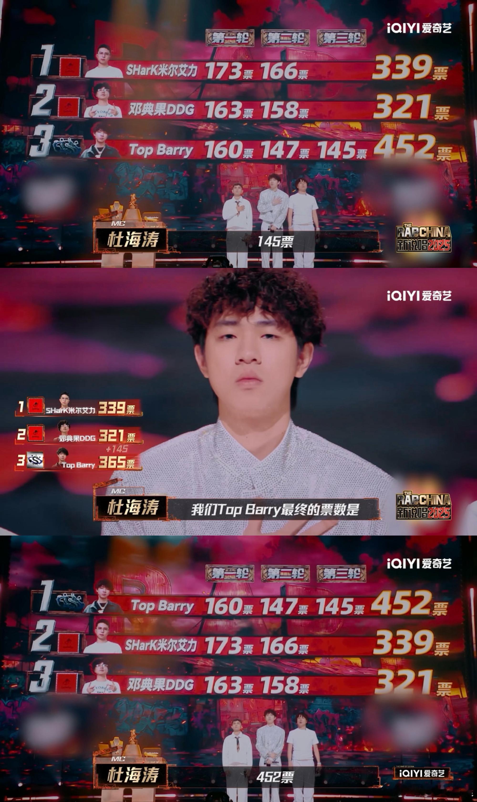 TopBarry季军 TopBarry 的自信和实力完全成正比！说话时眼神坚定，