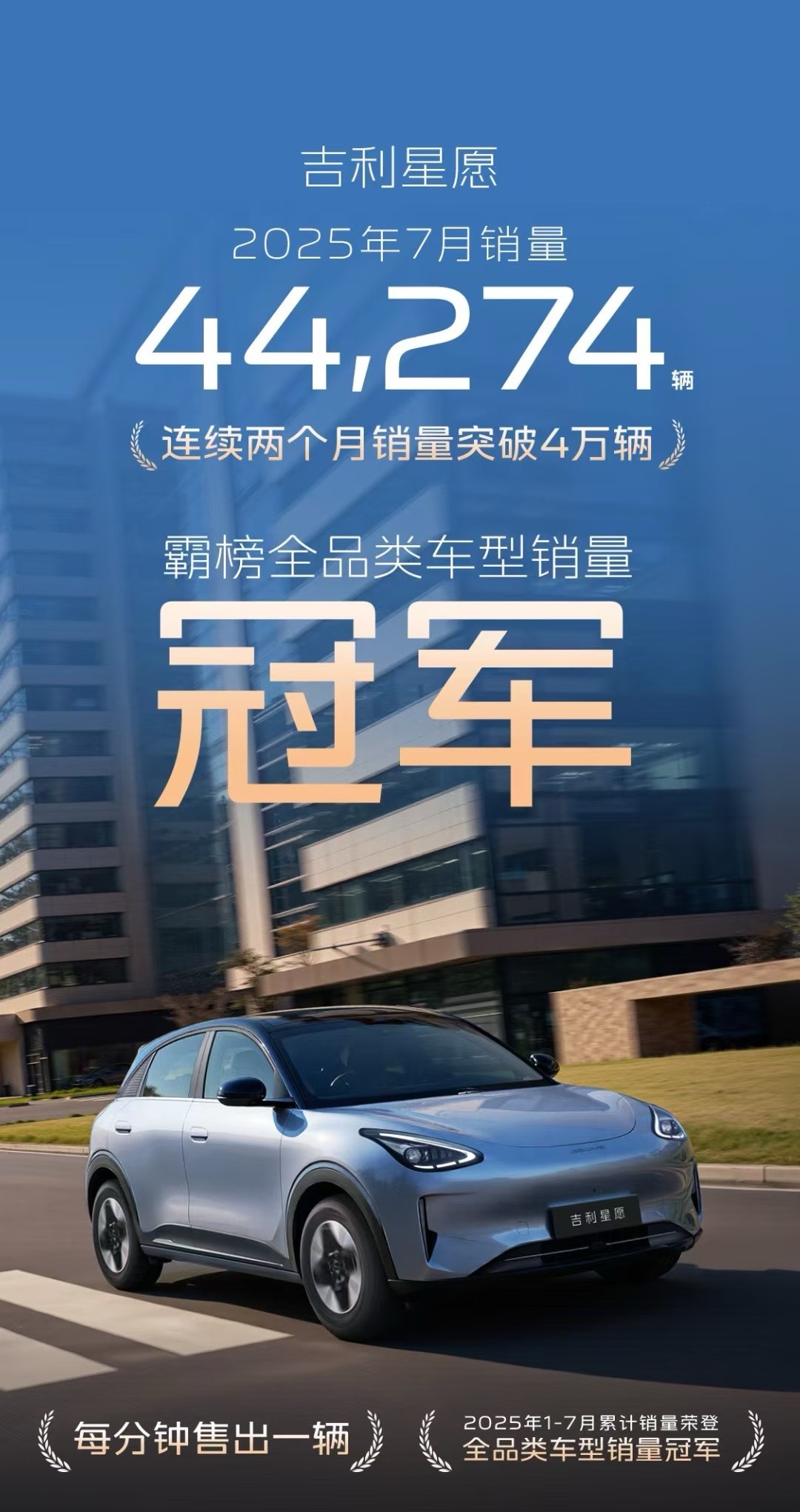 星愿做产品定义的时候，就觉得能爆但是爆到4万台，真是天爆了2025年最强单车销量