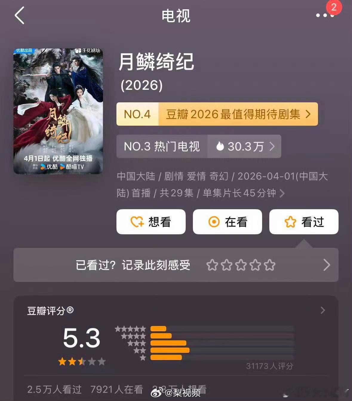 冰湖重生豆瓣3.2《月鳞绮纪》豆瓣开分 5.3，《冰湖重生》开分3.2，你觉得低