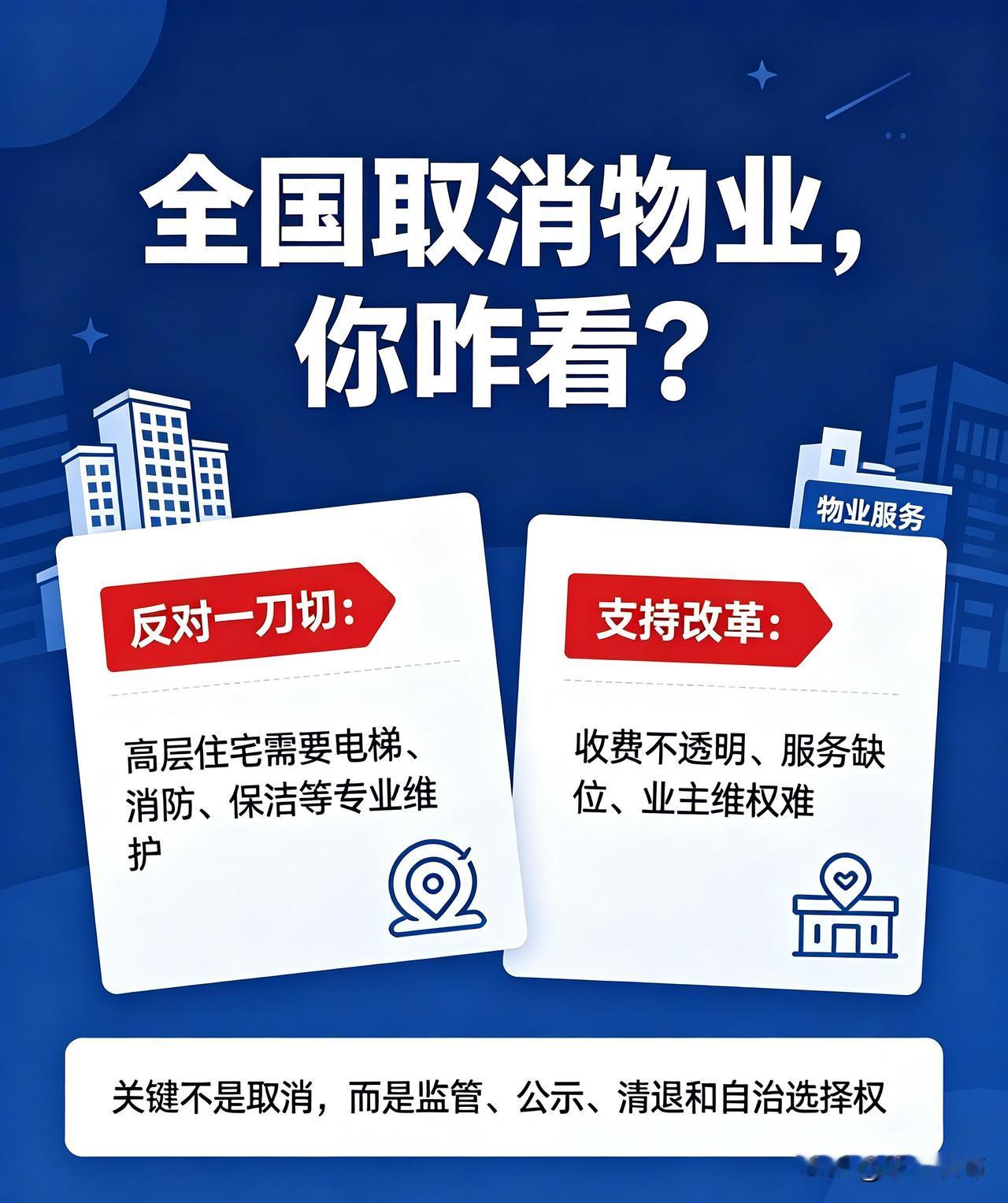 并不适合全国一刀切取消物业。大家呼吁取消，大多是不满部分物业收费不透明、服务缺位