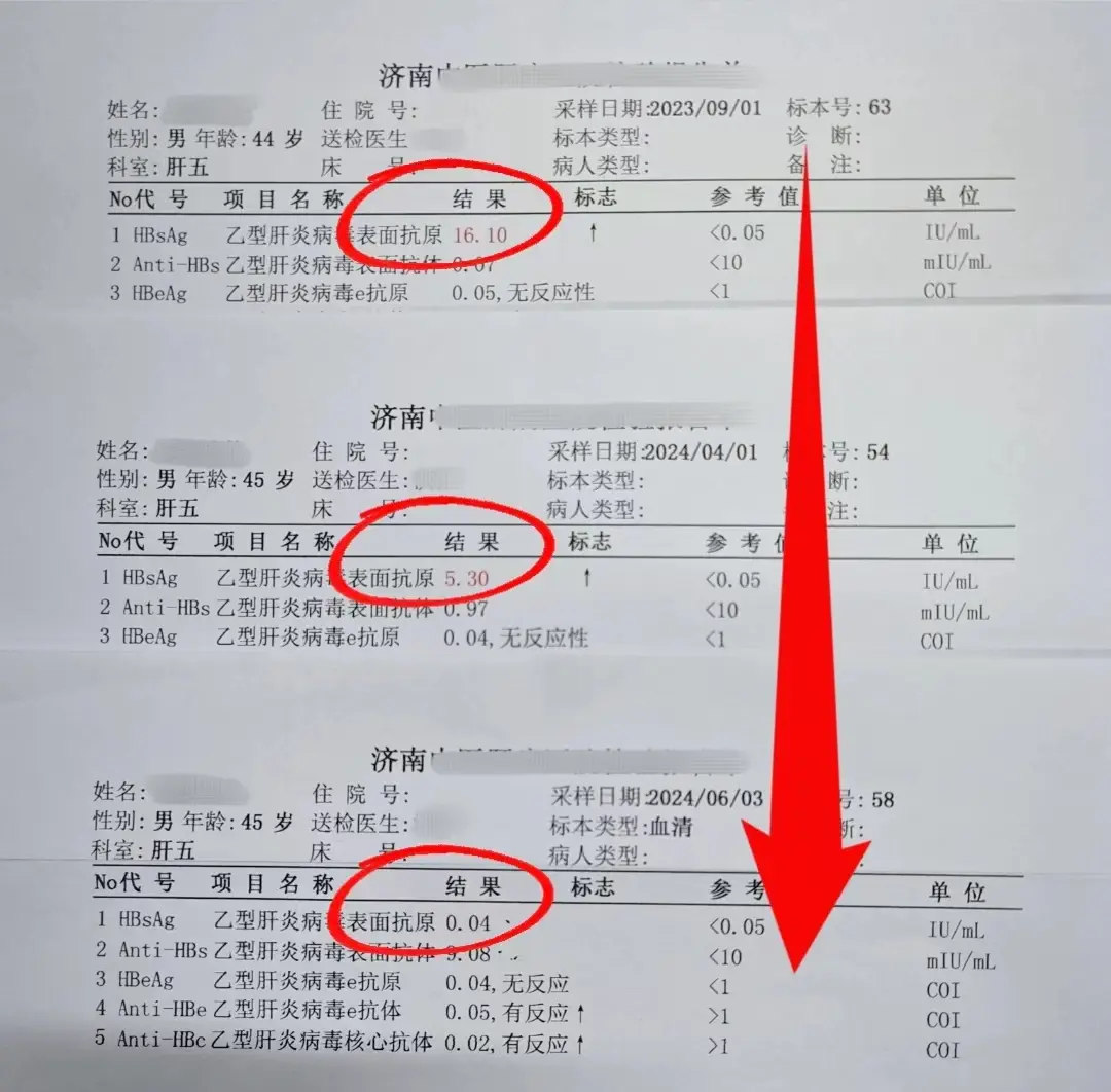 这份历时9个多月的单子是山东聊城的林先生的一个漫长的转阴历程，一开始跟...