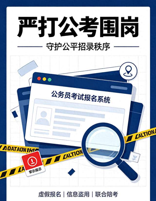 人民日报发声！严打公考围岗，公考公平不容投机者破坏