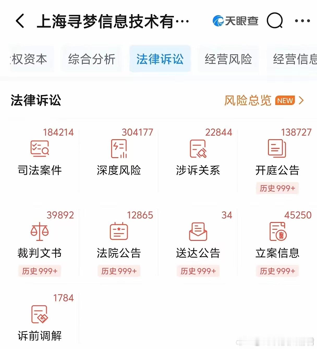网友调侃压力大时，就看看拼多多的法务部。天眼查显示拼多多的司法案件有18万+，开