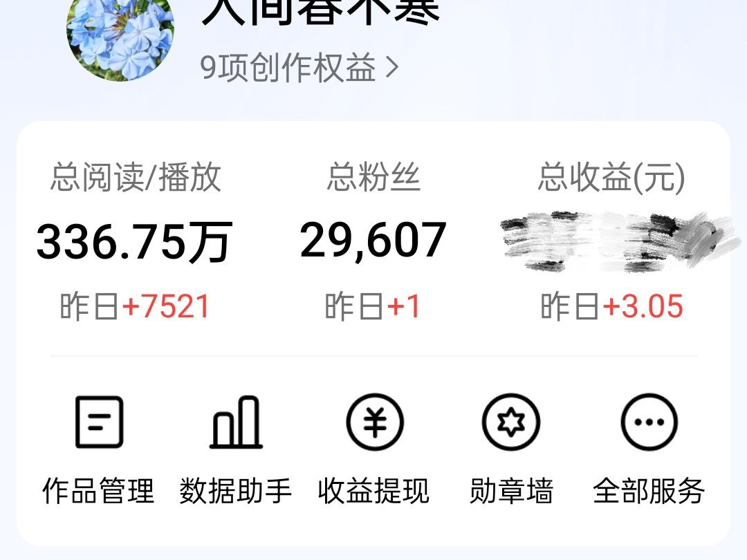 今日头条创作小结：作品阅读量7521，新增粉丝1位，千次阅读单价0.4695，创