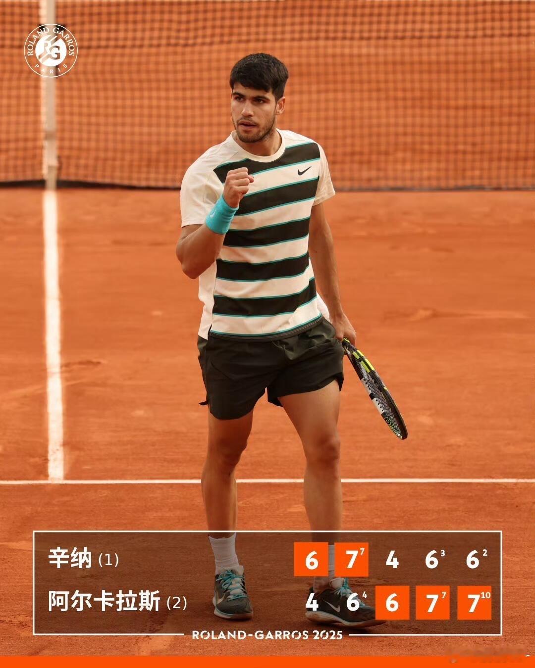 羽毛球取消21分制 ✨2027年起，羽毛球正式改为三局15分制！14平需净胜2分