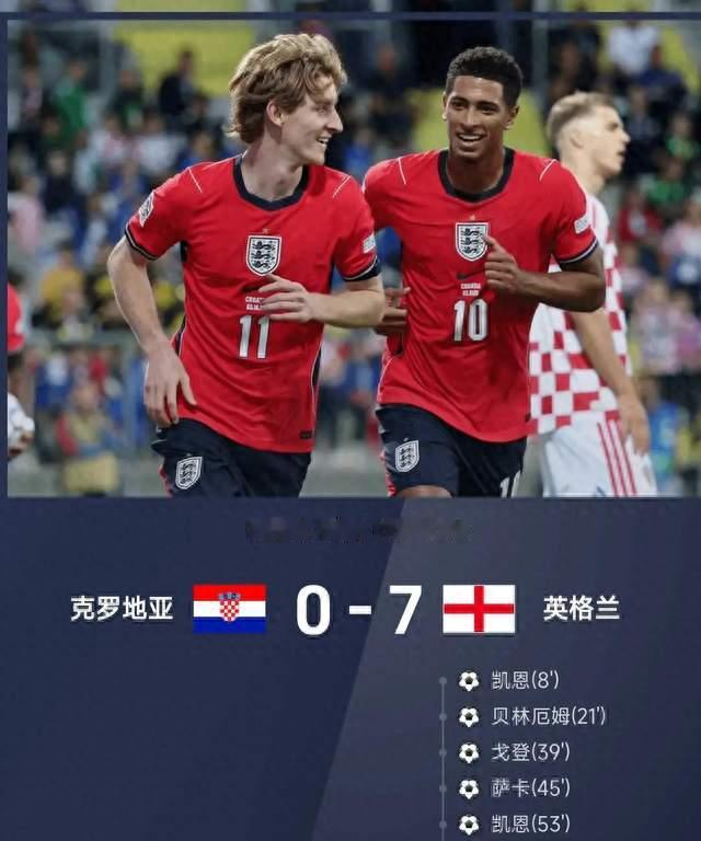 随着英格兰7-0克罗地亚，西班牙3-0，瑞士2-1，欧国联积分榜出炉