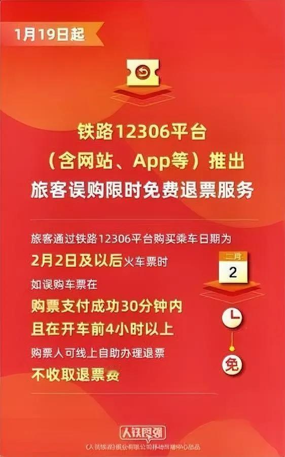 买错火车票的注意！

刚出了个能省退票费的好事

但不是所有情况都能用——

1