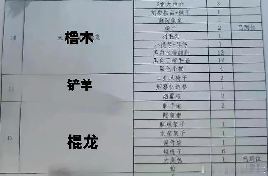 tg 爱与不爱区别很大 
