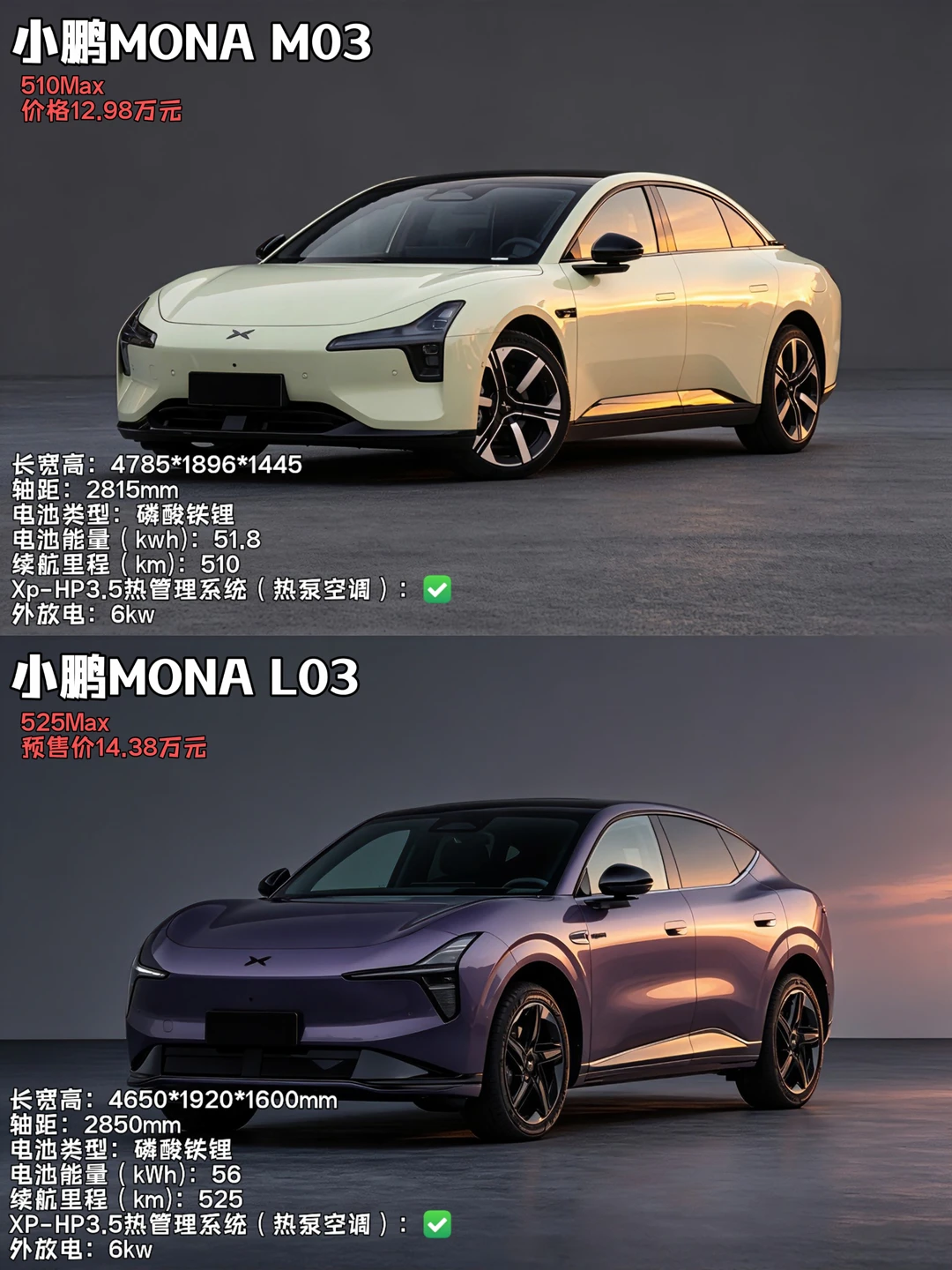 差1万4，MONA L03和M03的Max版到底差在哪？