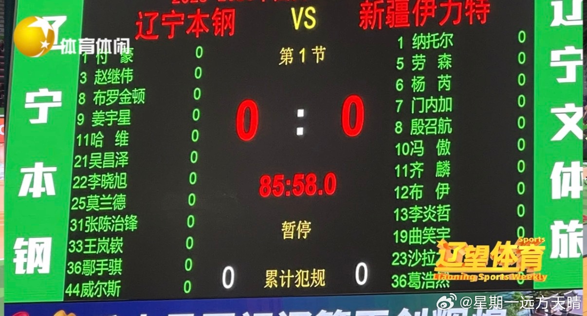 辽宁男篮 今日大名单。好像没有变化。最近感觉大家已经不纠结虎子还是大C进入大名单