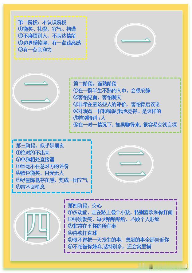 你是INFP的人格吗？你能识别你身边INFP的人吗？
1、高敏感的小心心
INF