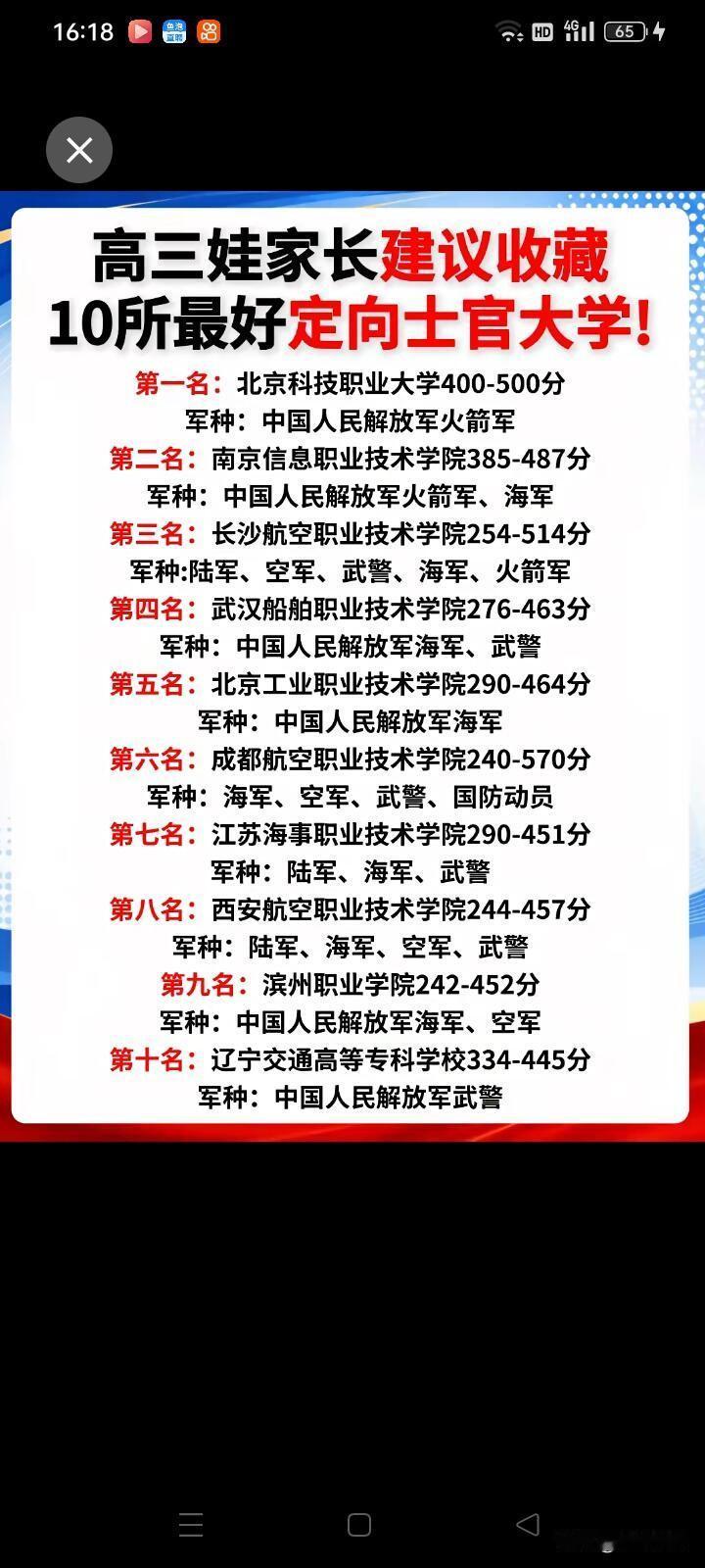 高三家长注意啦！给大家推荐10所超棒的定向士官大学。像山东交通职业学院，它调永福