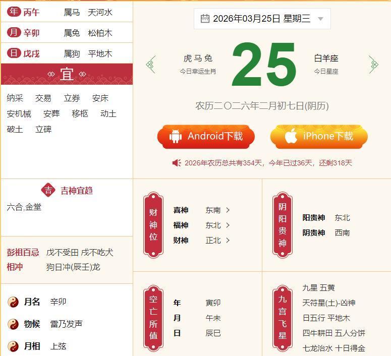 社日節，分為春社和秋社。立春後第五個戊日是「春社日」（宋代定的），看的是幹支，所