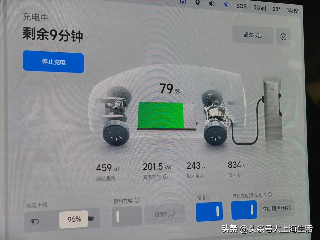 又来理想超充站充电，到了差点没笑死，偌大的一个充电站，一大半充电位都是假期去爬山
